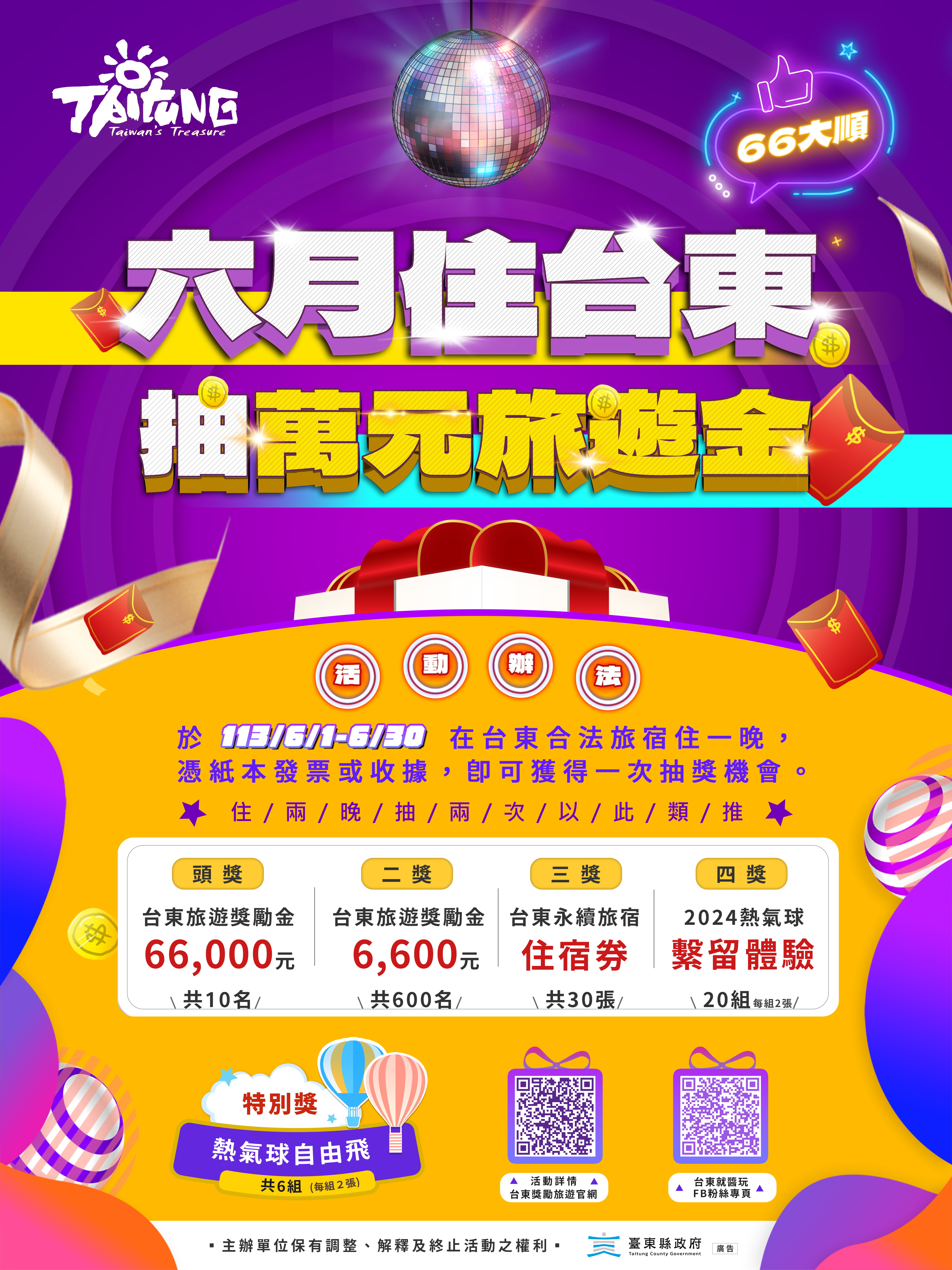  縣府6月搶先推旅遊獎勵！ 住宿可抽獎不分平假日